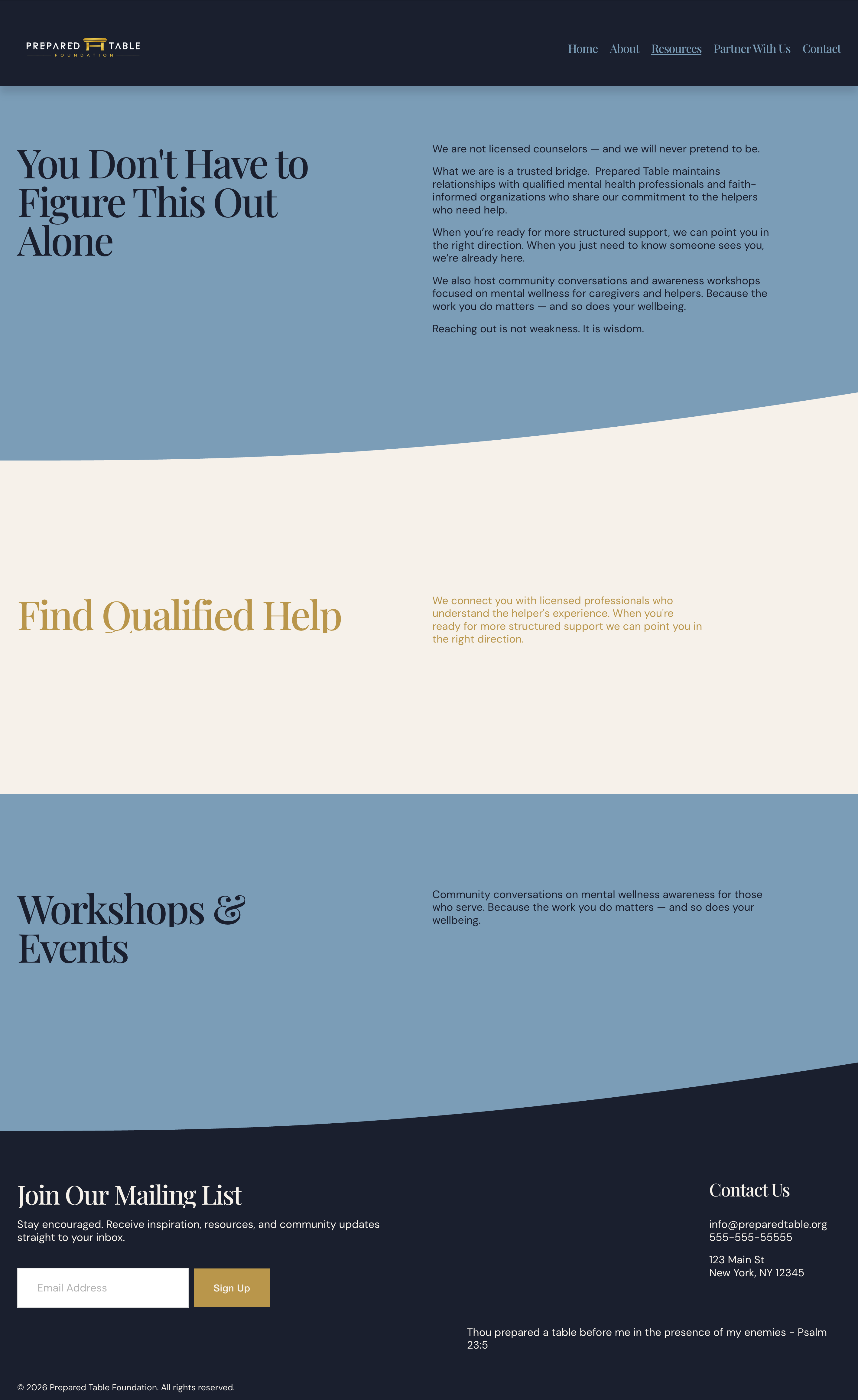 Resources page